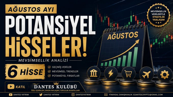 The image is a promotional graphic in Turkish for "AĞUSTOS AYI" (August Month) titled "POTANSİYEL HİSSELER!" (Potential Stocks!) featuring a "MEVSİMSELLİK ANALİZİ" (Seasonality Analysis) of 6 stocks ("6 HİSSE"), with checkmarks highlighting "GEÇMİŞ VERİLER" (Past Data), "MEVSİMSEL TRENDLER" (Seasonal Trends), and "POTANSİYEL FIRSATLAR" (Potential Opportunities), branded by "DANTES KULÜBÜ" (Dantes Club). It shows a calendar marked "AĞUSTOS" with an upward arrow over green bar charts and stock candlesticks, promoting a YouTube stream about August's seasonal investment opportunities.
