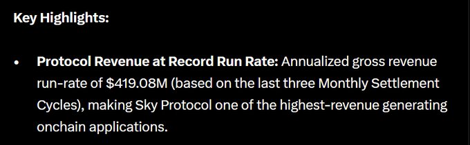 A slide titled "Key Highlights" highlighting Sky Protocol's record annualized gross revenue run-rate of $419.08 million, based on the last three Monthly Settlement Cycles, positioning it as one of the highest-revenue generating onchain applications.