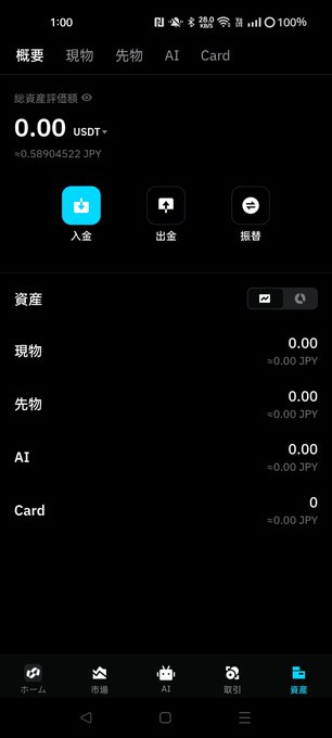 A screenshot of the BitradeX app's asset (資産) page in Japanese shows all balances at 0.00 USDT/JPY across 現物 (Spot), 先物 (Futures), AI, and Card sections, visually confirming the user's complaint that their balances have been reset to zero and their AI bot deleted.