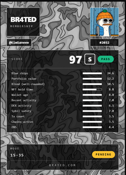 A digital membership card for 'BR4TED MEMBERSHIP' (@Kim5aneee, #2032) showing a score of 97 (PASS), with metrics like 'Blue chips' (24.6) and 'NFT hold time' (8.8), displayed on a swirled gray background.