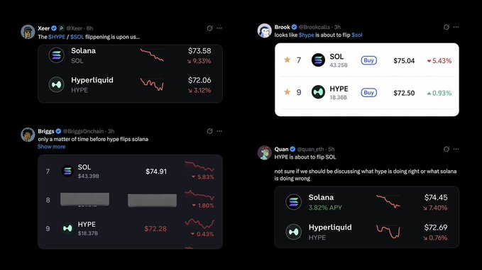 The image shows four different posts or status updates, each with a Twitter account that has been tagged with "Tron", "Tron", and "Tron Liquidity". The first post is from a user named "Xanadu" who has tagged their account with "Tron" in the description. The second post is from another user named "Krisztian" who has tagged their account with "Tron" as well, but this time they have also mentioned "Tron Liquidity". The third post is from a user named "Zork" and it's described as a "post about Tron liquidity". Lastly, the fourth post is from another user named "Krisztian" who has tagged their account with "Tron" in the description.