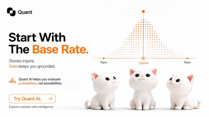 An advertisement for Quant AI featuring the slogan 'Start With The Base Rate' alongside a bell curve graph labeled Rare, Typical, and Rare, with three white cartoon cats below.