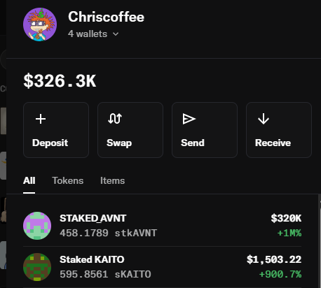 A crypto wallet interface for user 'Chriscoffee' showing a balance of $326.3K across 4 wallets, with action buttons for Deposit, Swap, Send, and Receive, and holdings including STAKED_AVNT ($320K, 458.1789 stkAVNT) and Staked KAITO ($1,503.22, 595.8561 sKAITO).