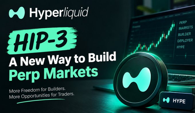 A promotional graphic for Hyperliquid titled 'HIP-3 A New Way to Build Perp Markets' with the text 'More Freedom for Builders. More Opportunities for Traders.' displayed alongside a 3D token labeled 'HYPE' and a candlestick trading chart.