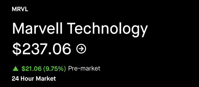 The image shows a pre-market stock quote for Marvell Technology ($MRVL) displaying a price of $237.06, with a significant pre-market gain of $21.06 (9.75%). The post celebrates this impressive price surge, calling it "HOLY MASSIVE" in reaction to the nearly 10% pre-market jump shown in the quote.