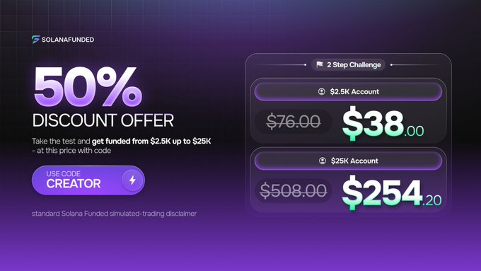 The image features a screenshot of a website called "solanafunded" with a banner that reads "50% Discount Offer". The website displays various information, including a table with columns for "Cost", "Step Challenge", and "Funded". At the bottom, there is a post-it note providing instructions on how to use code creators. The image also includes several links, such as one to visit the creator page and another directing users to a resource called "CREATOR".