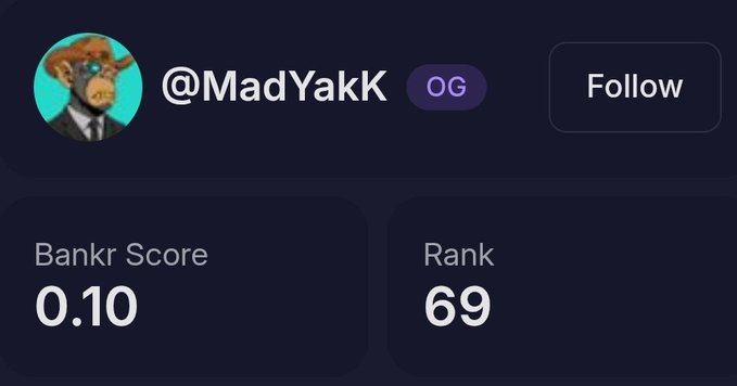 A social media profile header for @MadYakK showing an avatar of a yak-headed figure, with a Bankr Score of 0.10 and a Rank of 69.