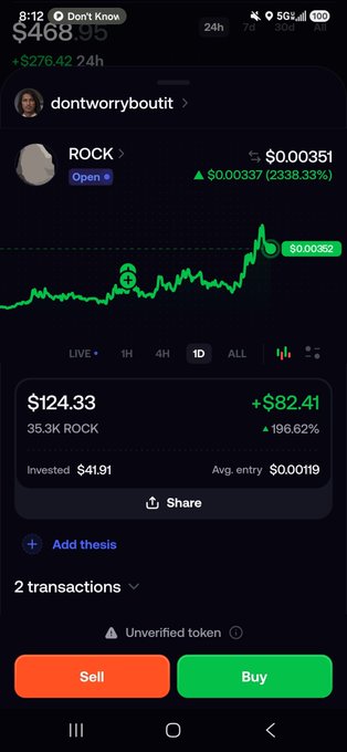 A mobile cryptocurrency trading app screenshot showing a ROCK token position with current value $124.33 (+$82.41, +196.62%), 35.3K ROCK held, invested $41.91, average entry $0.0019, with price shown at $0.00351 (+2338.33%). The interface shows green price chart, Sell/Buy buttons, and notes it's an unverified token.