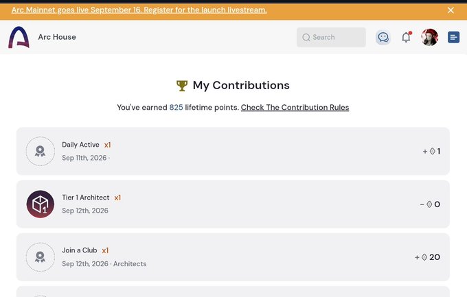 A screenshot of an 'Arc House' dashboard showing 'My Contributions' with 825 lifetime points, listing activities like 'Daily Active', 'Tier 1 Architekt', and 'Join a Club'.