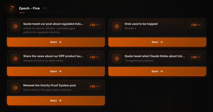 Task interface titled "Epoch - Five 1/8" displaying five social media tasks for Unicity, each worth +50 XP, including quoting tweets and retweeting posts about regulated industries, Grok, DPP product launches, Claude's thoughts on Unicity, and Unicity Proof System.