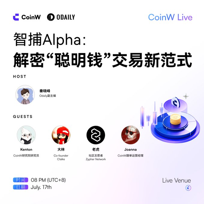 A CoinW Live event promotional graphic for '智捕Alpha' (Smart Catch Alpha) on July 17th at 08 PM (UTC+8), hosted by Odaily's 秦晓峰 (Qin Xiaofeng) with guests Kenton (CoinW Research), 大林 (Clanks co-founder), 老虎 (Zypher Network community volunteer), and Joanna (CoinW operations manager).