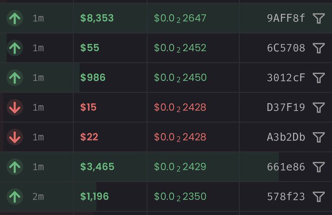 A cryptocurrency market dashboard displays rows of token data with green up-arrows and red down-arrows, showing prices like $8,353, $55, $986, $15, $22, $3,465, and $1,196 alongside identifiers such as 9AFF8f, 6C5708, 3012cf, D37F19, A3b2Db, 661e86, and 578f23.