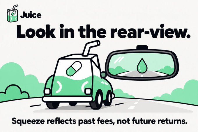Juice financial advertisement with the headline 'Look in the rear-view.' featuring a green juice truck and rearview mirror with a water drop, noting 'Squeeze reflects past fees, not future returns.'