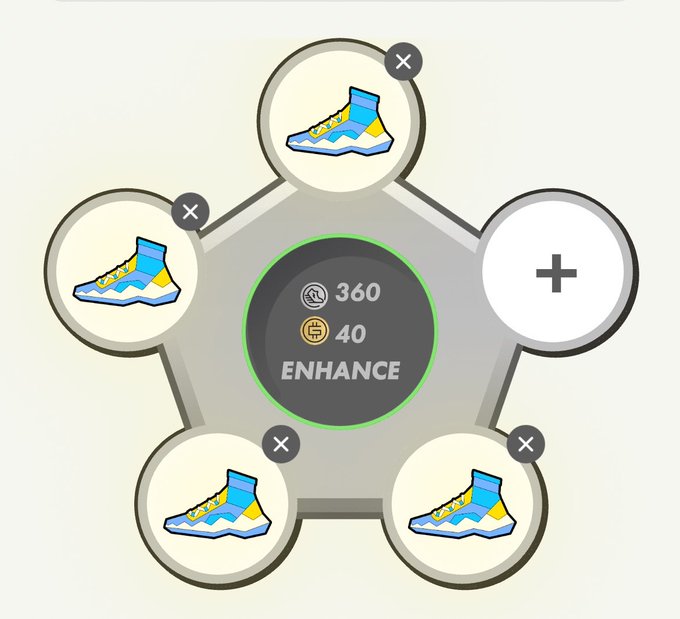 A video game interface showing a pentagonal enhancement menu with four blue and yellow sneakers and an ENHANCE option costing 360 of one currency and 40 of another.