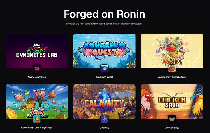 The image showcases a grid of six Web3 games built on the Ronin ecosystem under the heading "Forged on Ronin," featuring titles like Angry Dynomites Lab, Aquarium Quest, Axie Infinity: Atia's Legacy, Axie Infinity: Den of Mysteries, Calamity, and Chicken Saga. It visually represents the variety of games supported by Ronin's builder program, illustrating the ecosystem's commitment to scaling developer support from prototypes to global launches as mentioned in the accompanying post.
