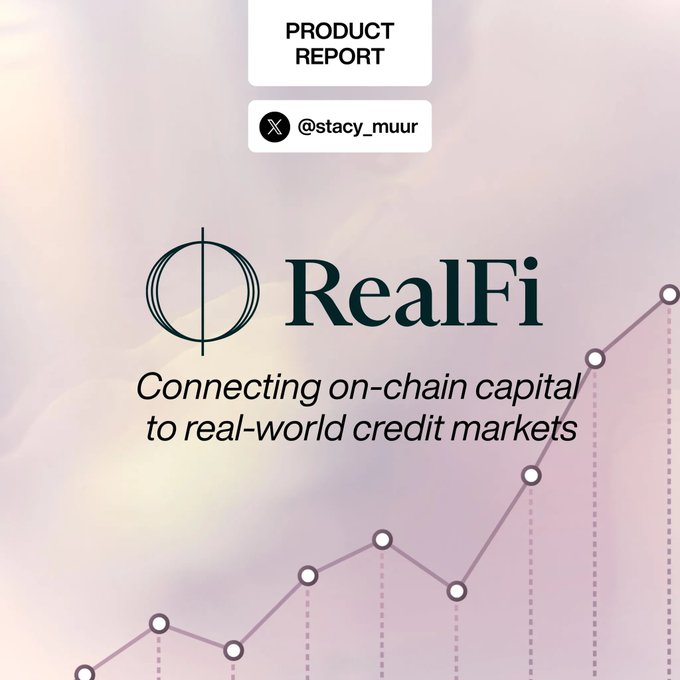 The image is a product report graphic for **RealFi** (@realfi_co), featuring its logo and tagline "Connecting on-chain capital to real-world credit markets," set against a pink-hued background with an upward-trending chart. It accompanies commentary about RealFi's testnet, contrasting Charles Hoskinson's "TVL and TX generator" remark with RealFi's broader mission of providing bankless financial access.