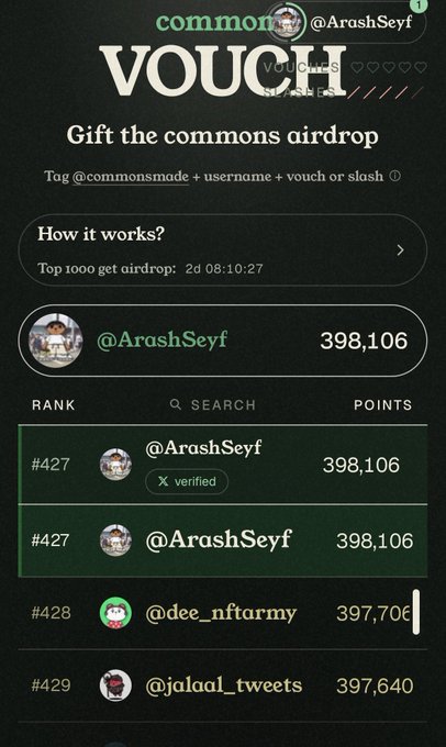 A mobile screenshot of the 'commons' app showing a VOUCH airdrop leaderboard with '@ArashSeyf' ranked #427 with 398,106 points, alongside other users like '@dee_nftarmy' and '@jalaal_tweet'.