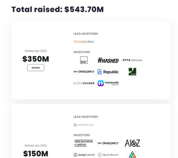 The image features a screenshot of a webpage that displays information about various companies or organizations. One of these organizations is called @NEARProtocol A, which is described as having a Layer-1 blockchain based on sharding technology with its focus on cross-chain execution and privacy protection. The site also mentions the company #61Z, and they are listed under the category "Investors" along with other details about them. In addition to this, the image includes various other companies and logos in different colors that can be found all over the webpage. However, there is no specific information provided about raising funds for these companies or any other related news within the image itself.