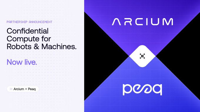 A partnership announcement graphic for Arcium and peaq, featuring the text "PARTNERSHIP ANNOUNCEMENT: Confidential Compute for Robots & Machines. Now live. Arcium x Peaq," alongside the logos of both companies on a purple geometric background, illustrating their collaboration to bring confidential compute to robots and machines on peaqOS.