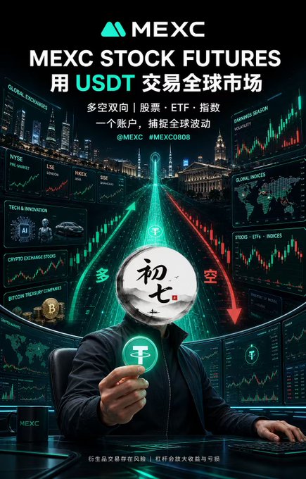 A promotional graphic for 'MEXC STOCK FUTURES' featuring a figure with a '初七' bowl for a head surrounded by crypto trading charts, with text promoting trading global markets with USDT.