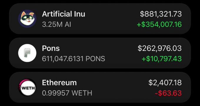 A cryptocurrency portfolio screenshot displays three assets: Artificial Inu (3.25M AI) showing $881,321.73 in value with a +$354,007.16 gain, Pons (611,047.6131 PONS) at $262,976.03 with a +$10,797.43 gain, and Ethereum (0.99957 WETH) at $2,407.18 with a -$63.63 loss, serving as visual evidence of the substantial $AI memecoin profits mentioned in the post.