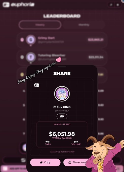 A screenshot of the Euphoria app leaderboard showing a user named 'ホドル KING' (@hodking_x) ranked #9 with a weekly ranking of $6,051.98 from August 10-17.