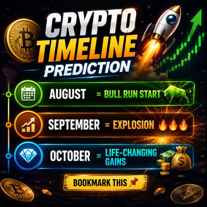 A promotional graphic titled 'CRYPTO TIMELINE PREDICTION' featuring a Bitcoin coin, rocket, and bull, predicting a 'BULL RUN START' in August, an 'EXPLOSION' in September, and 'LIFE-CHANGING GAINS' in October, with a 'BOOKMARK THIS' button.