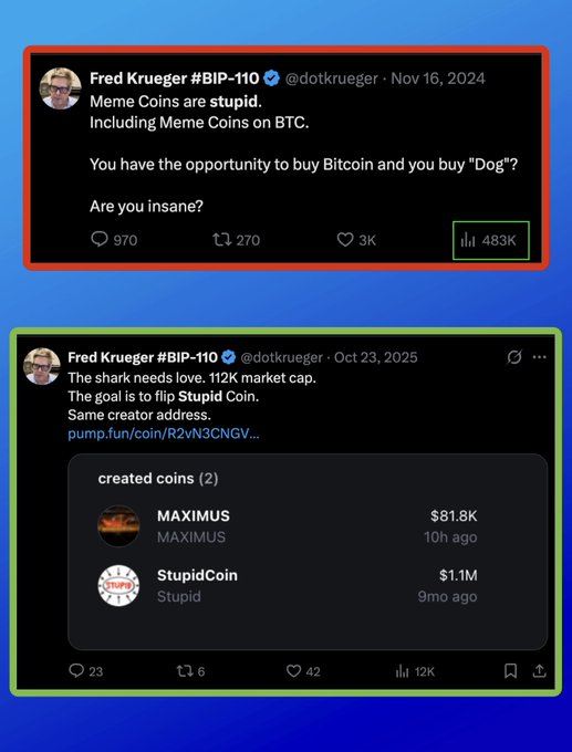 Two contrasting tweets from Fred Krueger (@dotkrueger): a November 2024 tweet calling meme coins 'stupid' with 483K views (outlined in red), and an October 2025 tweet promoting 'StupidCoin' with 12K views (outlined in green).