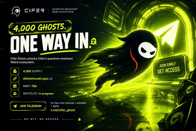 A promotional graphic for 'CIFER' features a black ghost mascot wearing a skull mask in a green neon-lit tunnel, advertising '4,000 GHOSTS. ONE WAY IN' with details about a 4,000 supply, @RobinhoodCrypto L2, and a Telegram link (t.me/cifer_ghost).