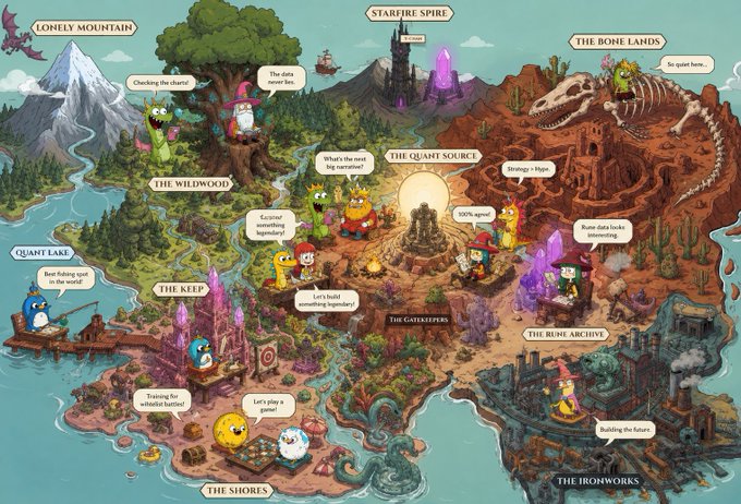 A colorful illustrated fantasy map showing various regions including The Wildwood, The Keep, The Shores, Starfire Spire, The Bone Lands, The Rune Archive, and The Ironworks, with small character dialogues scattered throughout.