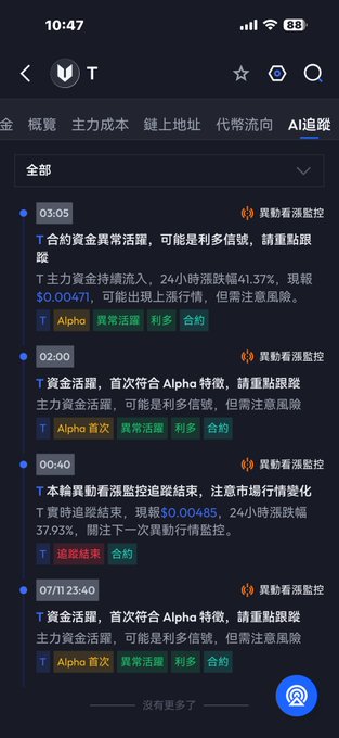 A dark-mode mobile app screen showing a stock tracking interface with Chinese text including "主力成本" and "代幣流向", displaying trading signals for ticker "T" with alerts about unusual capital activity and Alpha indicators.
