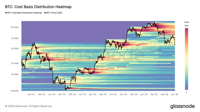 The image displays an interactive heatmap that visualizes coin supply data across multiple periods. It shows several coins held by buyers near cycle highs, indicating a dense cluster of coins in the $80k-€126k range. This suggests that these coins are likely waiting for new buyers to invest and add them to circulation at lower cost basis levels during a potential recovery from an economic downturn or market crash. The heatmap also provides insights into the overall distribution pattern of coin supply, with coins held by buyers near cycle highs appearing more prominently in the center of the map.