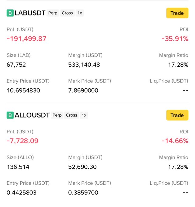 The image displays a screenshot of a trading app's progress page, showing the current trading positions for a user with multiple options across various cryptocurrencies such as Bitcoin (BTC), USDT (USDT), Libao (LBO), and more. The screen provides detailed information about each trade and its performance in different cryptocurrencies.