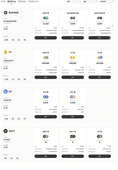 A cryptocurrency staking interface in Chinese showing various pools including BLKHION, CT, GT, and XAUT with APY rates and total staked amounts displayed.