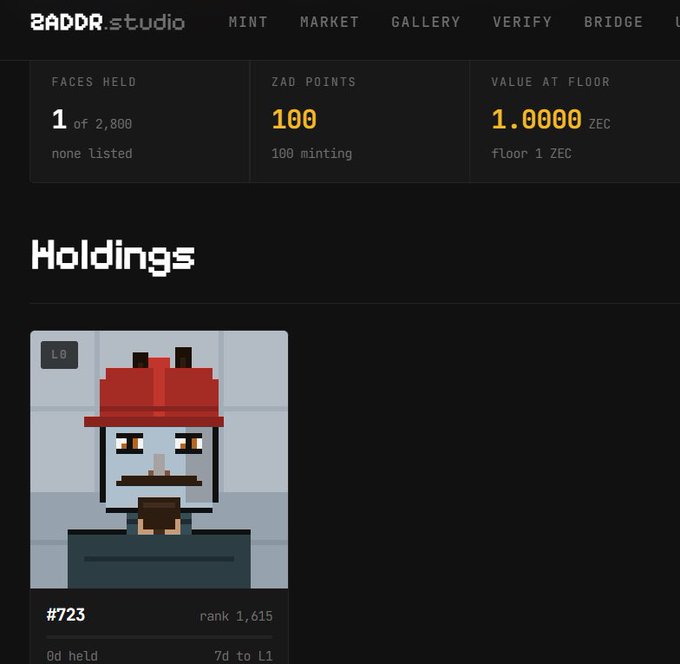 A screenshot from 'ZADDR.studio' NFT platform showing 'FACES HELD 1 of 2,800', 'ZAD POINTS 100', 'VALUE AT FLOOR 1.0000 ZEC', and a pixel art avatar #723 with a red hat.