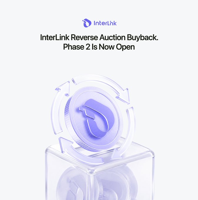 InterLink logo sits above a clear 3D coin featuring the brand's emblem, with the headline "InterLink Reverse Auction Buyback. Phase 2 Is Now Open." The image visually announces the next phase of the $ITL token buyback program, following the conclusion of the first round in which roughly 20,000 $ITL were repurchased at prices ranging from $1.30 to $15.00.