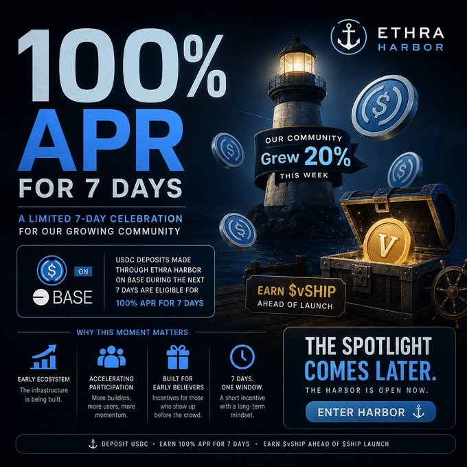 An ETHRA HARBOR promotional graphic advertising '100% APR FOR 7 DAYS' with text indicating 'OUR COMMUNITY Grew 20% THIS WEEK', offering USDC deposits on Base to earn $vSHIP ahead of launch.