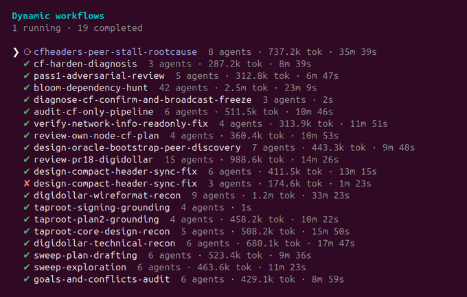 A terminal output showing 'Dynamic workflows' with '1 running · 19 completed', listing various tasks like 'cf-headers-peer-stall-rootcause', 'cf-harden-diagnosis', and 'design-compact-header-sync-fix' along with agent counts, token usage, and execution times.
