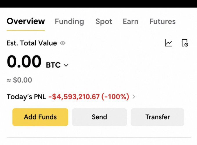 The image shows a cryptocurrency exchange account overview displaying 0.00 BTC (≈$0.00) in estimated total value, with a devastating "Today's PNL" of -$4,593,210.67 (-100%), alongside options to "Add Funds," "Send," or "Transfer." This catastrophic loss visually reinforces the poster's warning about avoiding the $LAB token, as the empty balance and 100% loss illustrates the total wipeout they escaped by warning others not to buy at FOMO-driven prices.