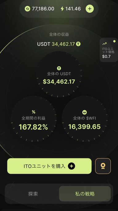 The image shows a dark-themed cryptocurrency portfolio dashboard in Japanese, displaying a total of 34,462.17 USDT, 167.82% all-time profit, 16,399.65 $WFI tokens, and a 77,186.00 balance with 141.46 energy. This aligns with the post about WeFi's upcoming halving, as the dashboard tracks the user's $WFI holdings—the very asset whose tokenomics event they're anticipating with nervous excitement.