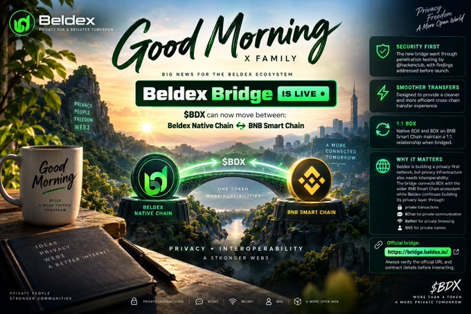 A promotional graphic for "Beldex" announces that "$BDX" can now move between "Beldex Native Chain" and "BNB Smart Chain" via the "Beldex Bridge," highlighting security, smoother transfers, and 1:1 box features.