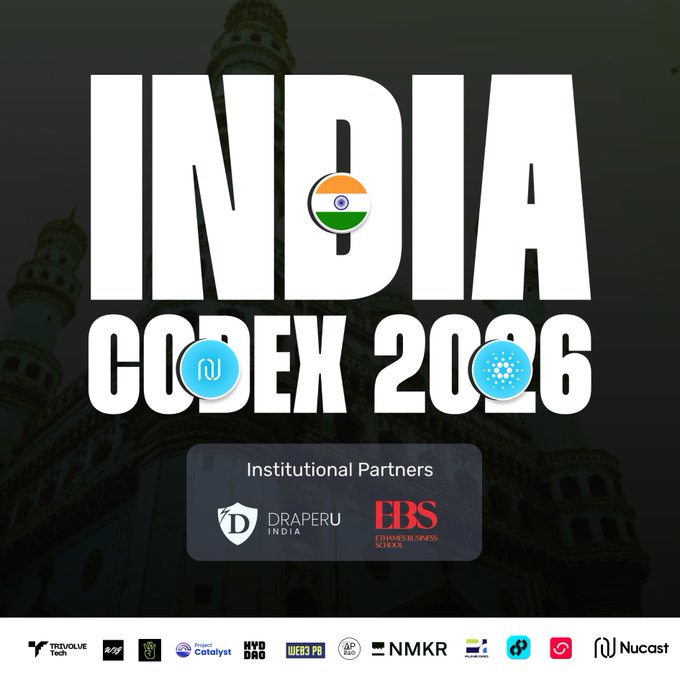 A promotional graphic for **India CodeX 2026** features bold white text over a darkened background of an Indian architectural landmark (likely the Charminar), with an Indian flag emoji replacing the "O" in "INDIA." It showcases institutional partners **DraperU India** and **EBS (Ethames Business School)**, along with a row of sponsor logos at the bottom including **NMKR, Nucast, Project Catalyst, Web3 PG, and Trivolve Tech**. The image aligns with the post's announcement of registration opening for the event, aimed at onboarding India's developer community to Cardano through building, learning, competing, and shipping.