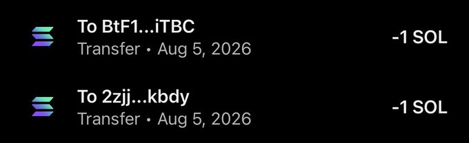The image displays two Solana (SOL) transaction records on a dark-themed wallet interface, each showing a transfer of "-1 SOL" sent to abbreviated addresses (BtF1...iTBC and 2zjj...kbdy) on Aug 5, 2026. This visualizes the "sent you 2 SOL" message, confirming two separate 1 SOL transactions to participants as part of the giveaway described in the post.