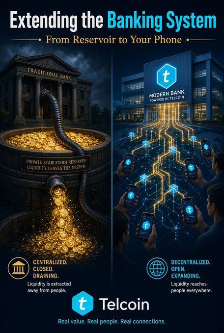 A Telcoin promotional graphic titled 'Extending the Banking System: From Reservoir to Your Phone,' contrasting a 'Traditional Bank' (Centralized, Closed, Draining) with a 'Modern Bank Powered by Telcoin' (Decentralized, Open, Expanding).