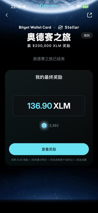 Bitget Wallet app screen in Chinese showing 'Bitget Wallet Card × Stellar' and '奥德赛之旅' (Odyssey Journey) with a final reward of 136.90 XLM out of a $200,000 XLM prize pool.