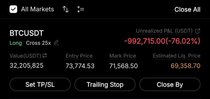 The image shows a stock trading app showing the current price of BTCUSDT, with the close price as $99.78 for 1 BTCUSDT, a drop of 0.73% loss from the previous day's high of $98.77. The image is also captioned "Close by" and the caption states that it was taken at 4:15 pm in London on Saturday Dec 12th, 2021.