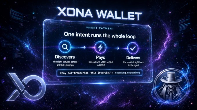 The image promotes **XONA Wallet**, described as a "SMART PAYMENT" solution where "one intent runs the whole loop," showing a three-step process: Discovers (the right service across 20,000+ listings), Pays (per call with x402, settled in USDC), and Delivers (the result straight back to the agent), with a code example `xpay.do("transcribe this interview") · no picking, no plumbing`. The futuristic design features a cosmic background, the XONA logo, and a character in a fedora and trench coat, reinforcing the post's message about enabling AI agents to autonomously pay for services in an evolving agentic commerce landscape.