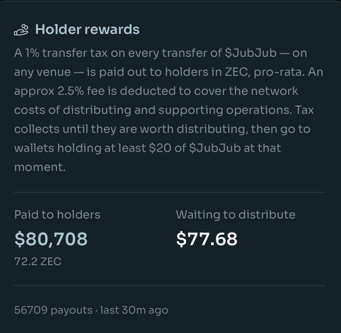 A dark-themed dashboard displaying 'Holder rewards' information for $JubJub tokens, noting a 1% transfer tax paid in ZEC, with $80,708 paid to holders and $77.68 waiting to distribute.