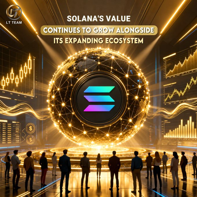 A crowd of silhouetted observers gazes up at a glowing, golden Solana logo encased in a network sphere, surrounded by candlestick and bar charts showing upward trends—visually reinforcing the post's message that Solana's value continues to rise alongside its expanding ecosystem, tokenization growth, and improving payment/settlement use cases.