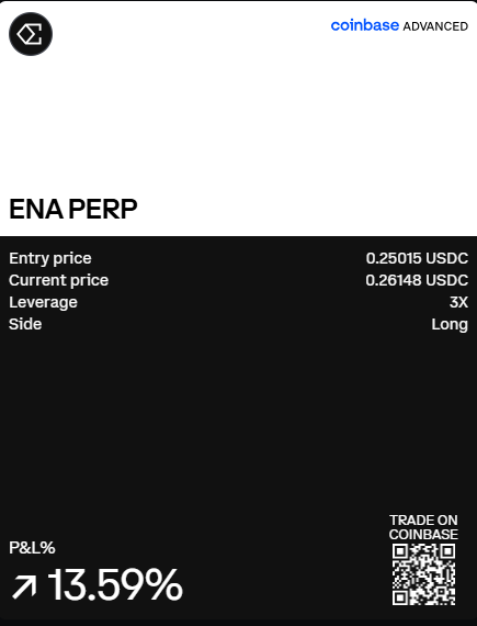 A Coinbase Advanced trade interface showing an ENA PERP long position with entry price 0.25015 USDC, current price 0.26148 USDC, 3X leverage, and a P&L of 13.59%, with a 'TRADE ON COINBASE' QR code.